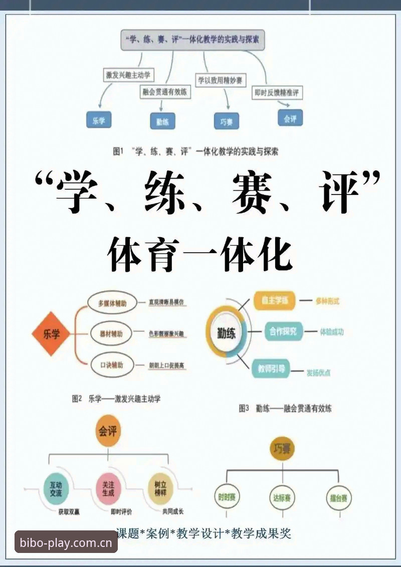 必博体育平台测评：真人视讯与体育投注的体验差异在哪里？