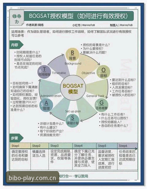 资深分析师深度测评：BIBO娱乐平台哪个好？从数据维度拆解必博体育平台的实际体验