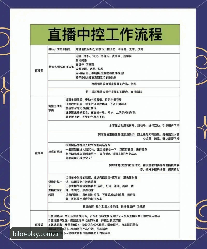 如何判断BIBO赛事直播哪个好？新手用户的真实体验与操作指南